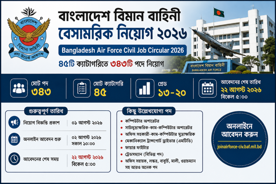 Bangladesh Air Force