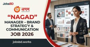 Manager Brand Strategy & Communication