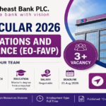Southeast Bank PLC