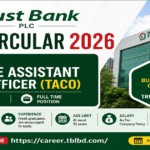 Trust Bank PLC